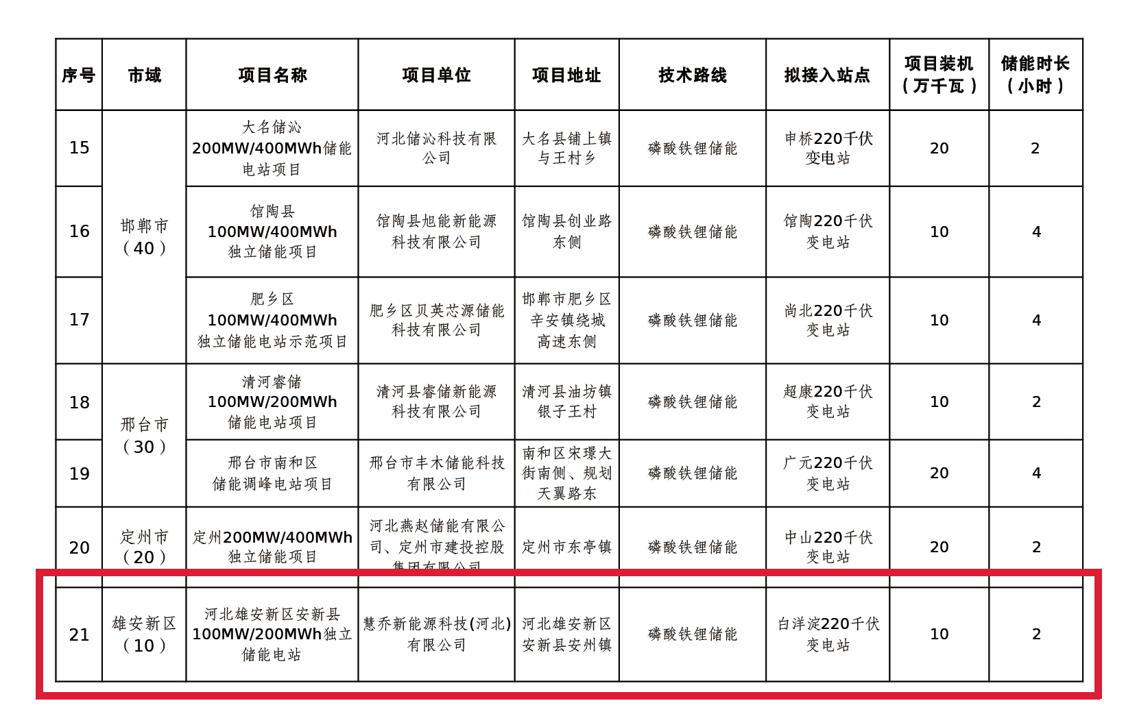 抖圈- 为du而生(中国区)官方网站